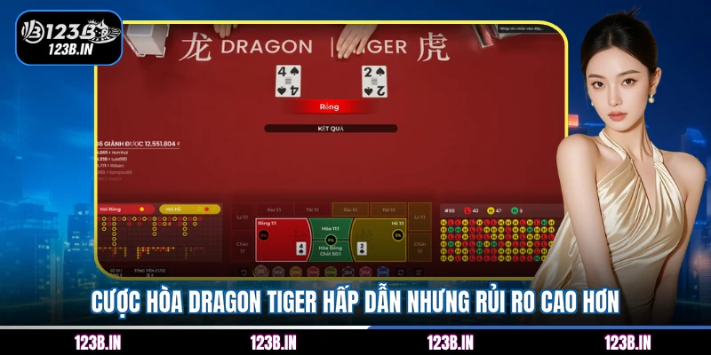 Cược hòa Dragon Tiger hấp dẫn nhưng rủi ro cao hơn