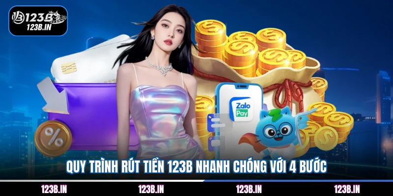 Quy trình rút tiền 123B nhanh chóng với 4 bước